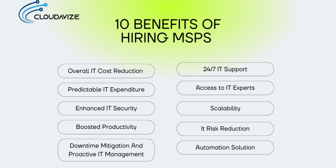10 Benefits of hiring MSP