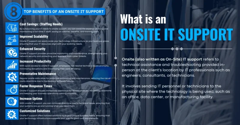 Onsite IT Support_ Definition & Benefits