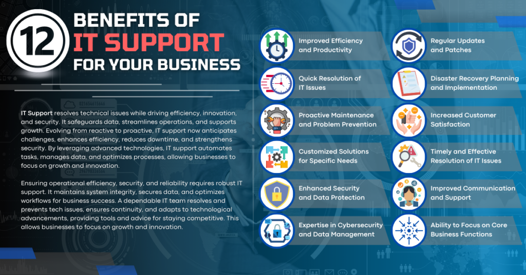 benefits of IT support for your business