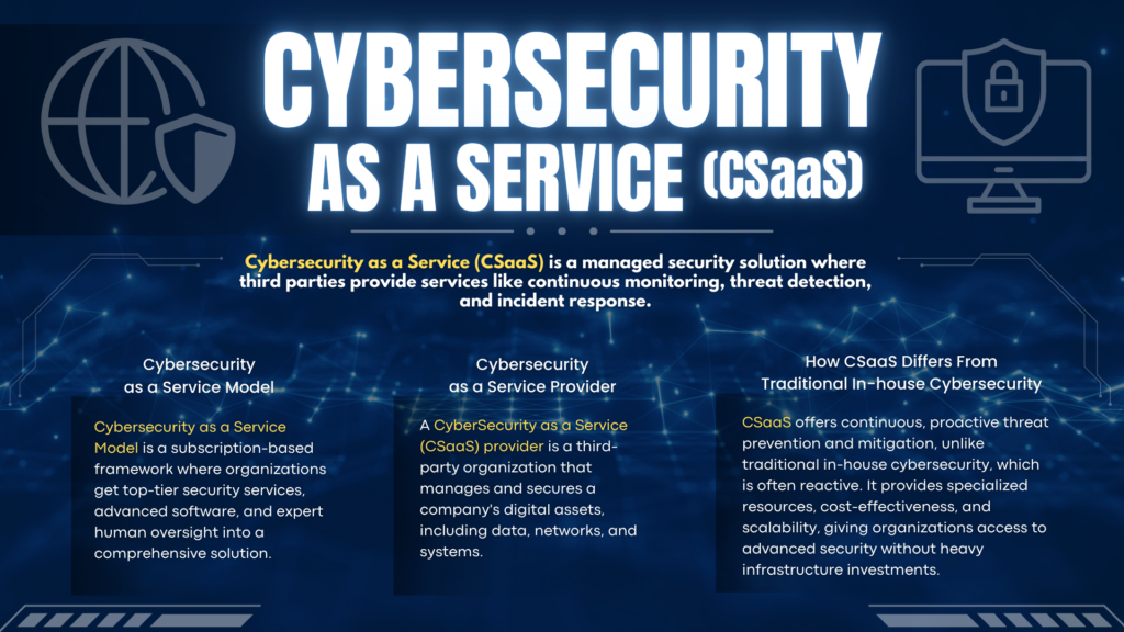 cybersecurity as a service CSaaS