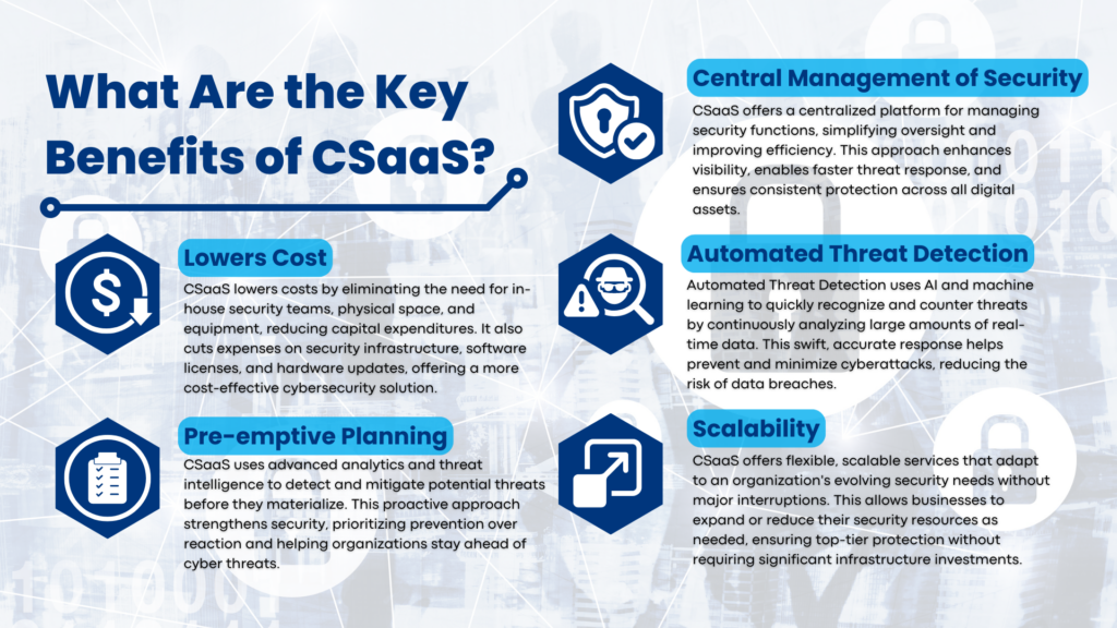 key benefits of CSaaS