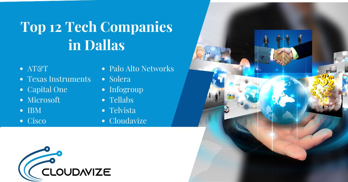 Top 12 tech companies in dallas