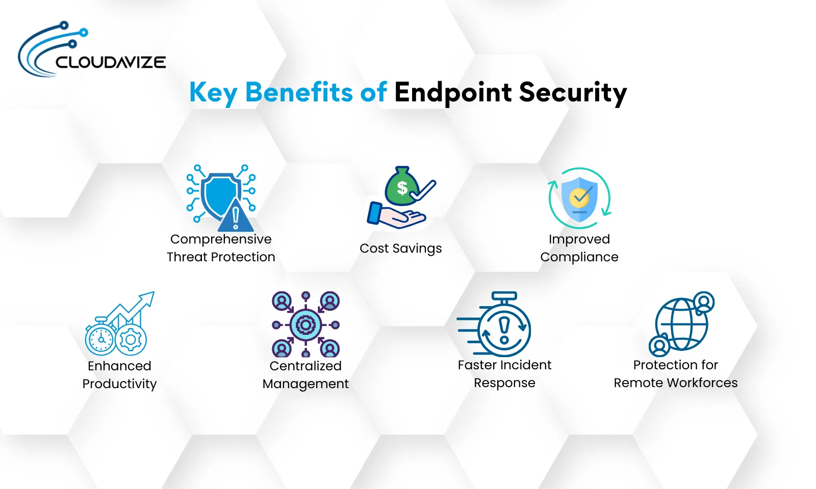 Key Benefits of Endpoint Security