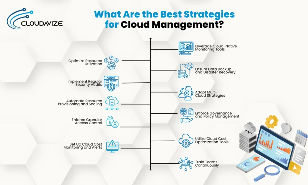 What Are the Best Strategies for Cloud Management