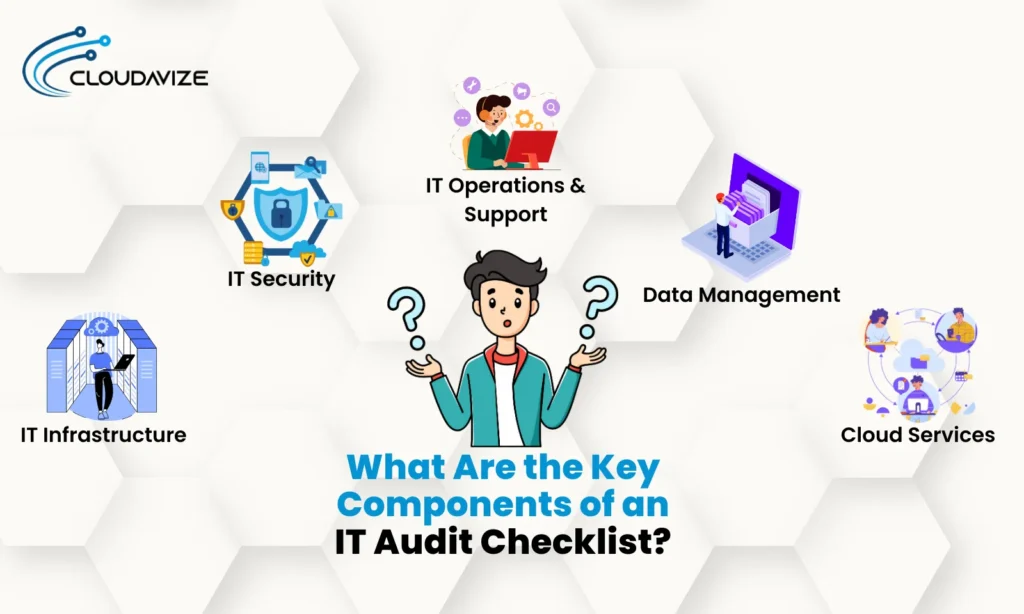 What Are the Key Components of an IT Audit Checklist