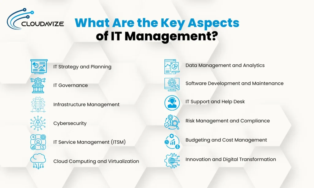 What-Are-the-Key-Aspects-of-IT-Management